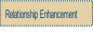 Relationship Enhancement.